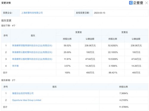 計算機軟硬件及輔助設(shè)備批發(fā)行業(yè)概述與發(fā)展前景